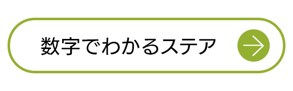 数字でわかるステア